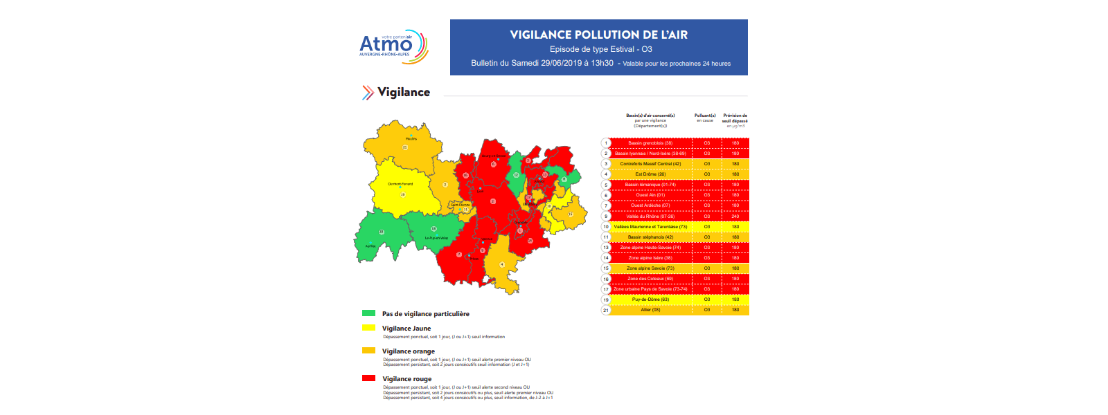 Vigilance pollution air - 29 juin 2019