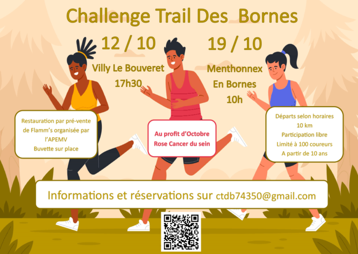 Challenge trail des Bornes 2024