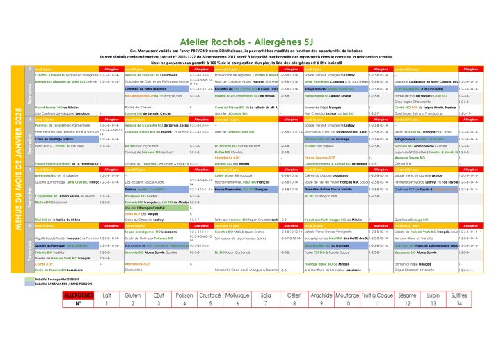 Menus de la cantine du 6 au 31 janvier 2025 AVEC ALLERGÈNES